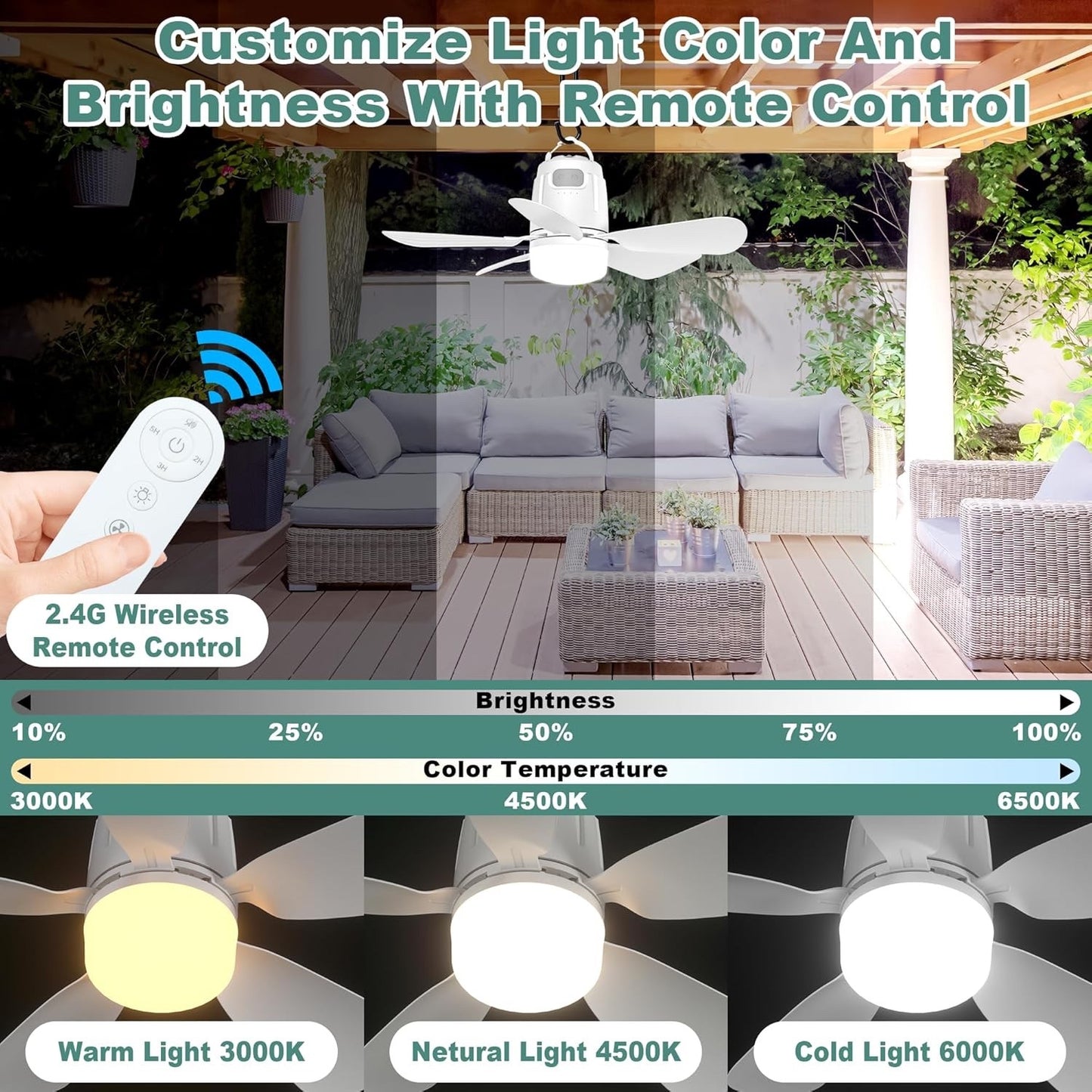 Canopy Fan 20'', 20000mAh Portable Outdoor Ceiling Fan with Light with Remote...