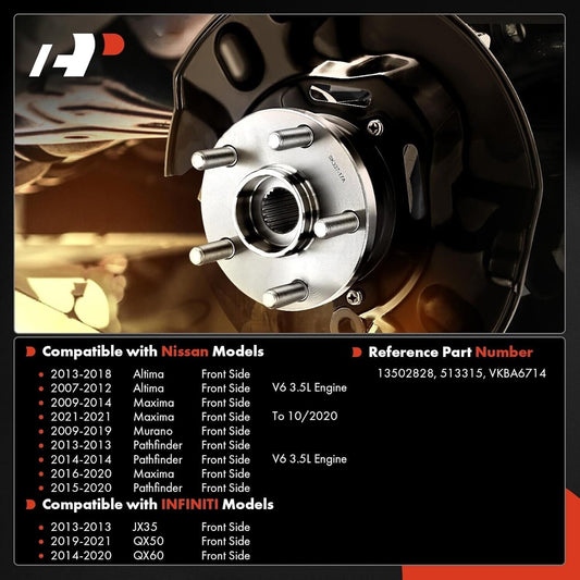 A-Premium 513296 Front Wheel Bearing and Hub Assembly with 5-Lug Compatible with