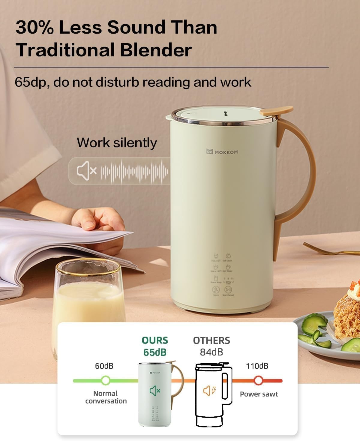 MOKKOM Automatic Nut Milk Maker, 20 oz Soy Milk Maker, Homemade Almond, Oat,