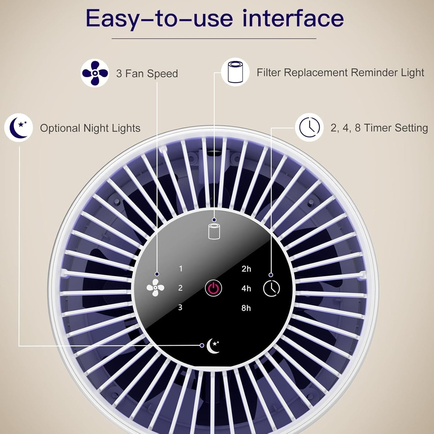 2 Pack Air Purifiers for Bedroom H13 True HEPA Air Filter Cleaner, Odor Eliminat