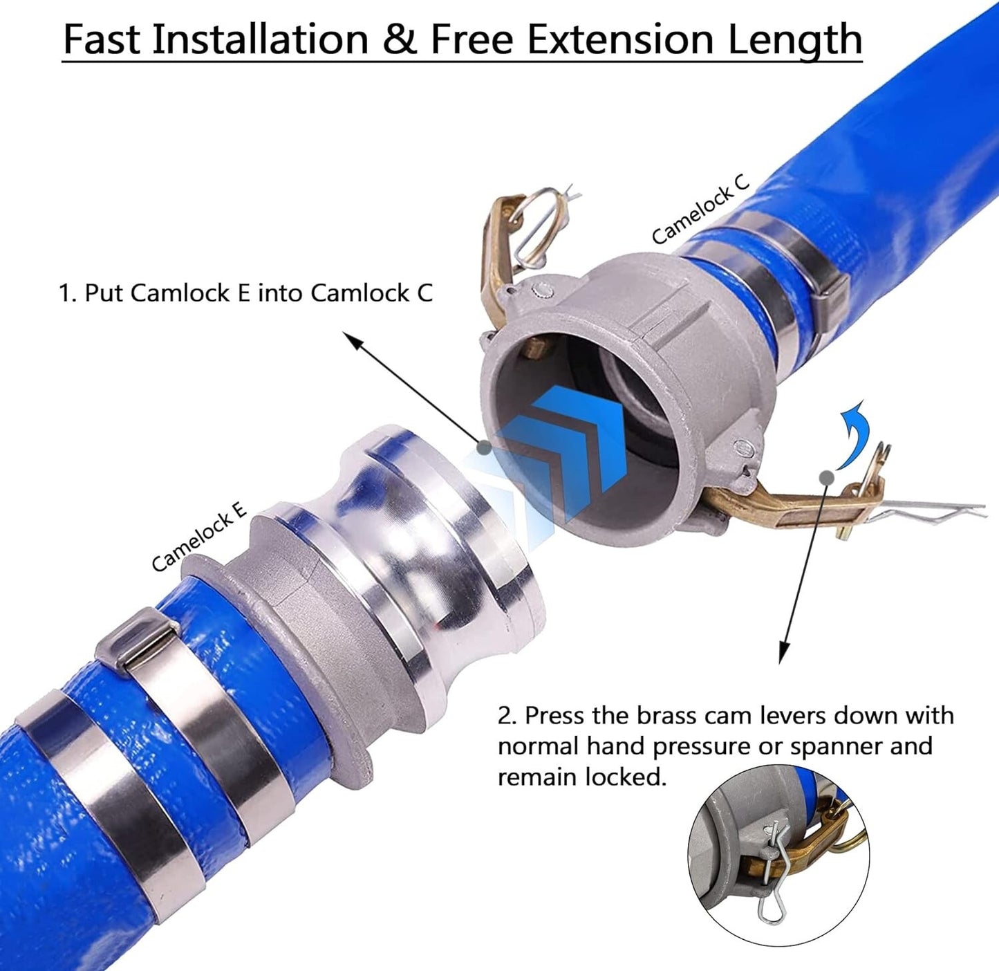 1.5" ID × 100 ft Pool Backwash Hose, Heavy Duty Reinforced Blue PVC Lay Flat ...