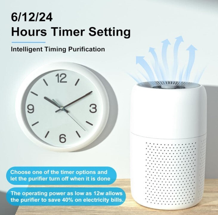 2 Pack Air Purifiers for Bedroom,H13 HEPA Filters,Fragrance Sponge 24Db P60