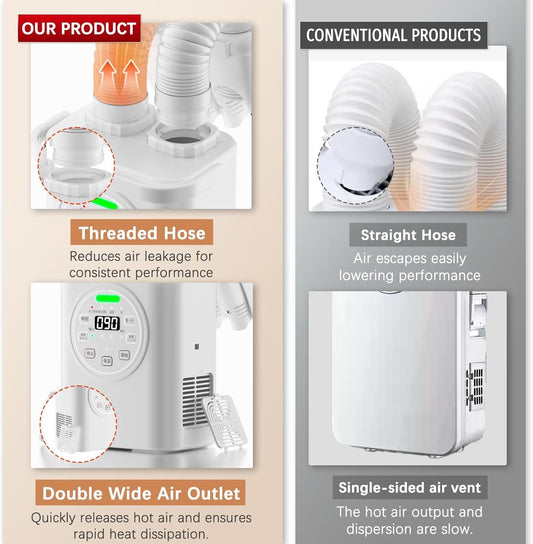 Futon Dryer, Portable Blanket Warmer, Remote Control, PTC Heater with 9 Time ...