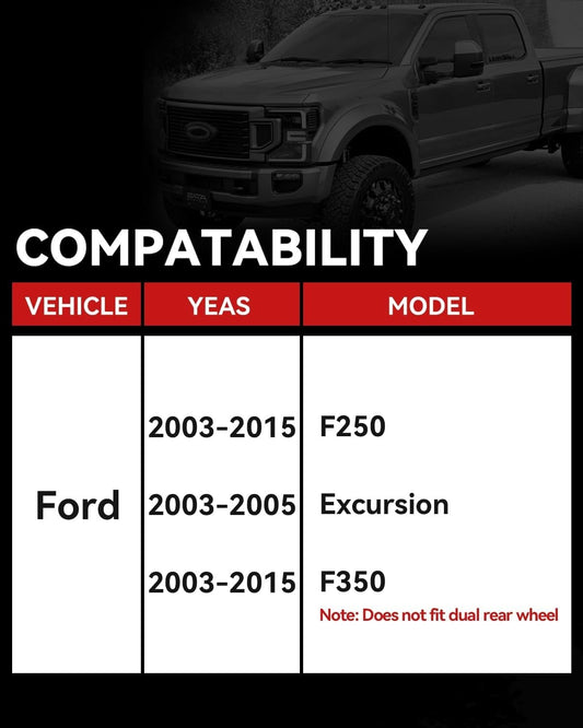 YIZBAP 2PCS 8x170 Hubcentric Wheel Spacers, 2 inch 8x170mm Wheel Spacers 125 mm