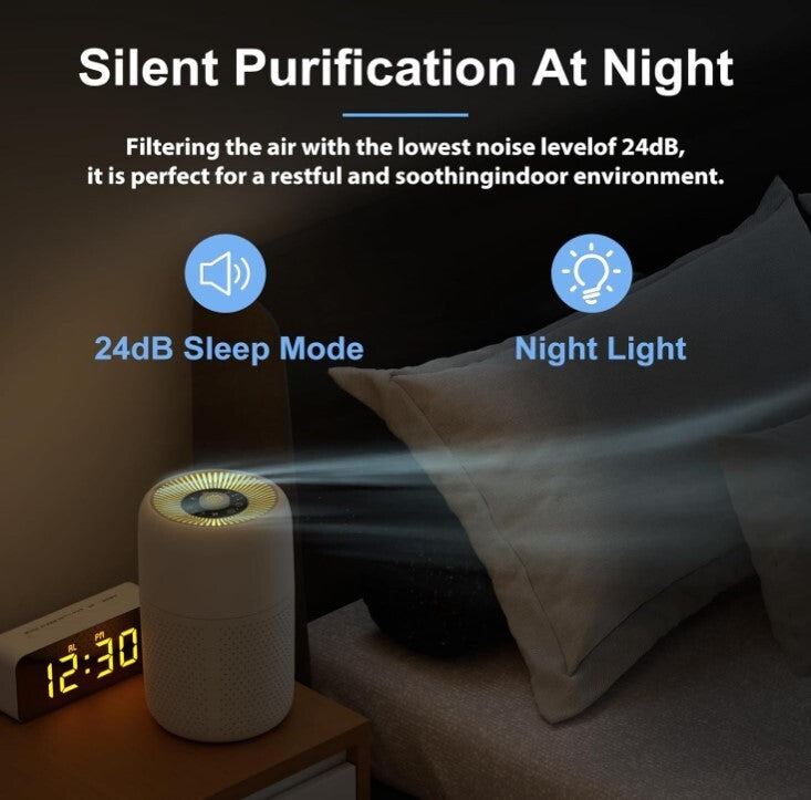 2 Pack Air Purifiers for Bedroom,H13 HEPA Filters,Fragrance Sponge 24Db P60
