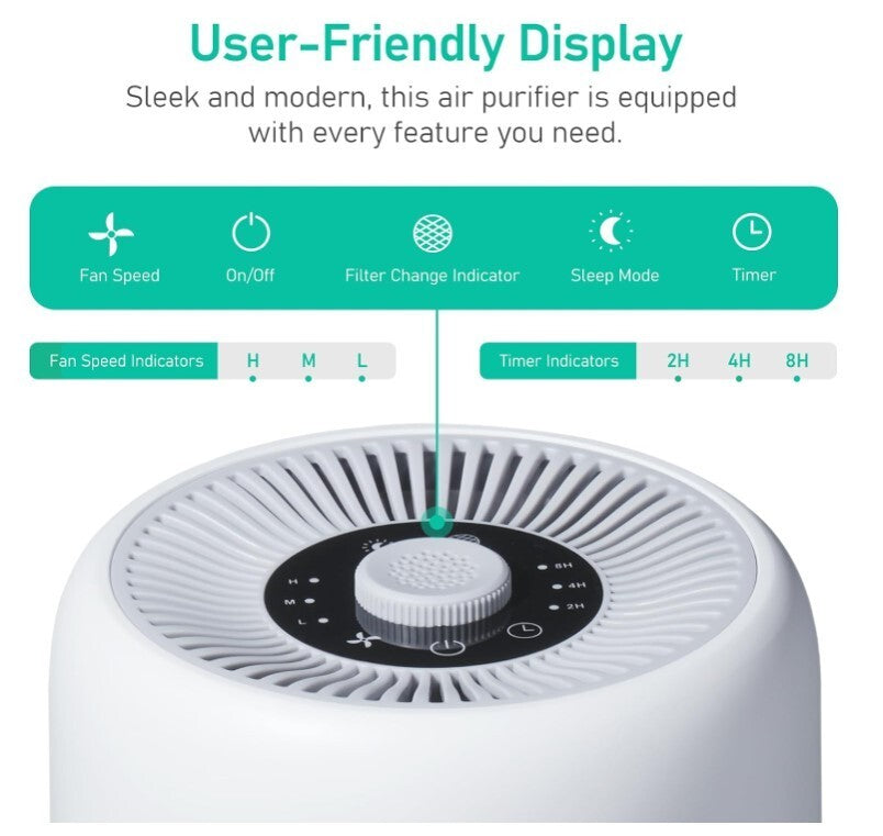 2 Pack Air Purifiers for Bedroom,H13 HEPA Filters,Fragrance Sponge 24Db P60