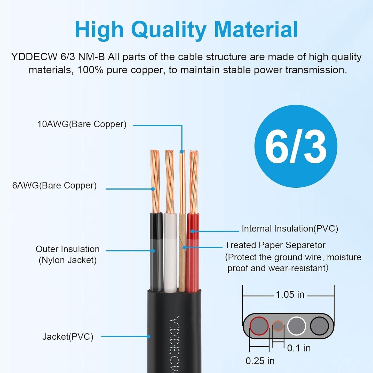 6/3 NM-B Wire with Ground - 25FT Non-Metallic Sheathed Cable 100% Pure Copper...