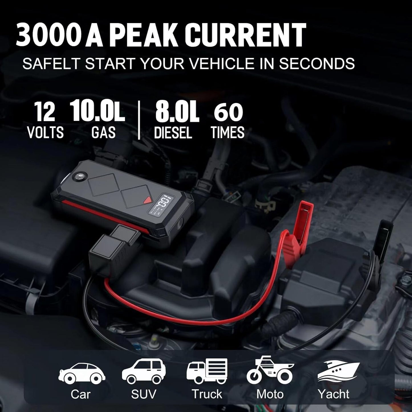 ACMOUNT P100 Car Jump Starter, 3000A Peak Lithium Jump Starter Battery Pack(NEW)