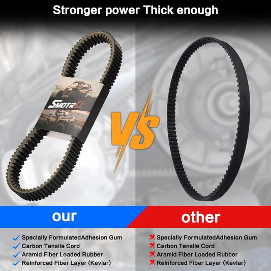 422280656 Drive Belt Compatible with Can-Am Defender MAX HD8 HD10 | Replace