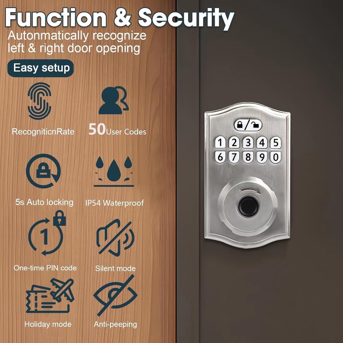 Keyless Smart Deadbolt – 3-in-1 Biometric, Keypad & Code Door Lock