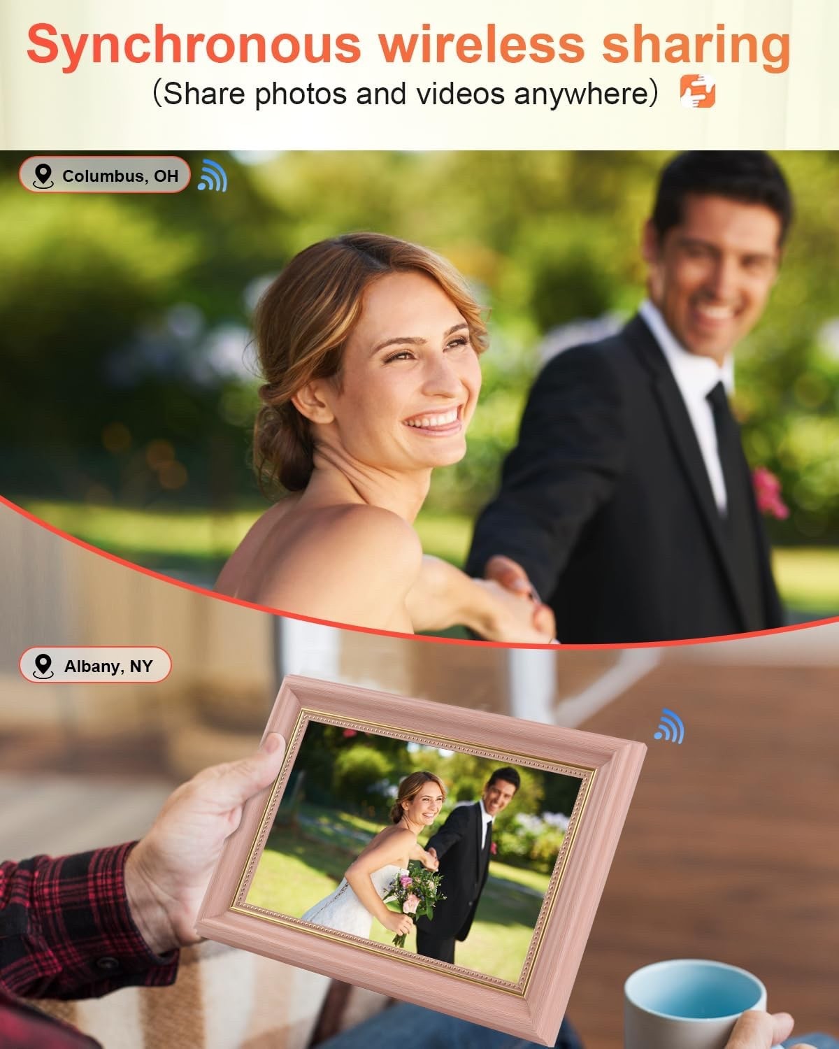 Frameo Digital Frame 10.1 Inch WiFi Digital Photo Frame with 32GB Storage, 1280