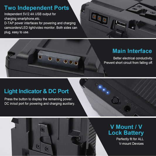KUNLUN 220Wh 15000mAh V Mount Battery/Dtap Battery with D-TAP DC USB Ports