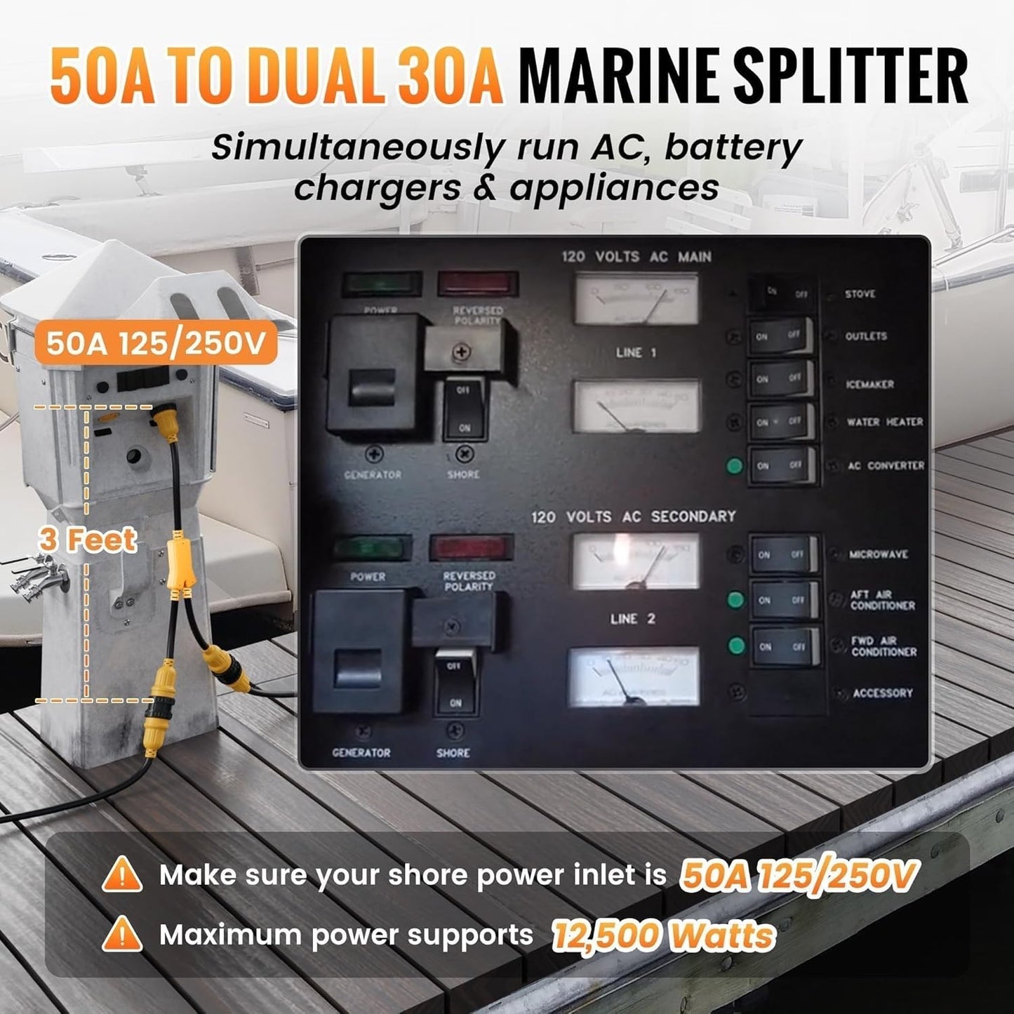 MECMO 50 Amp 125/250V to x (2) 30 Amp 125V Shore Power Adapter, NEMA SS2-50P