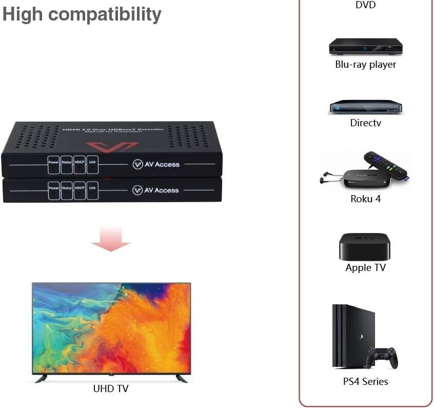 AV Access HDBaseT HDMI Extender 4K2K TRASMITER AND RESIBER