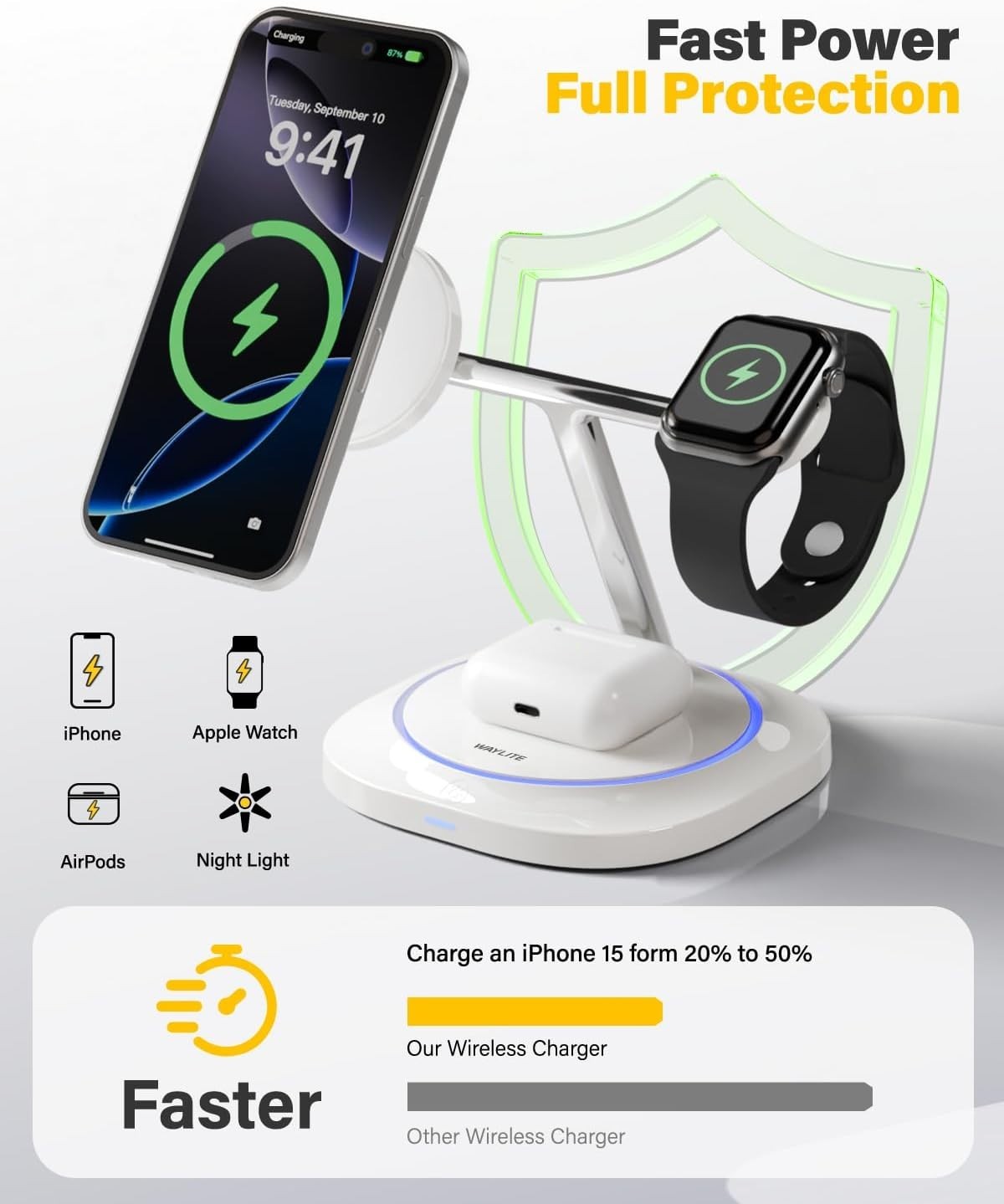 3 in 1 Magnetic Wireless Charger for Apple - Fast Charging Station Compatible