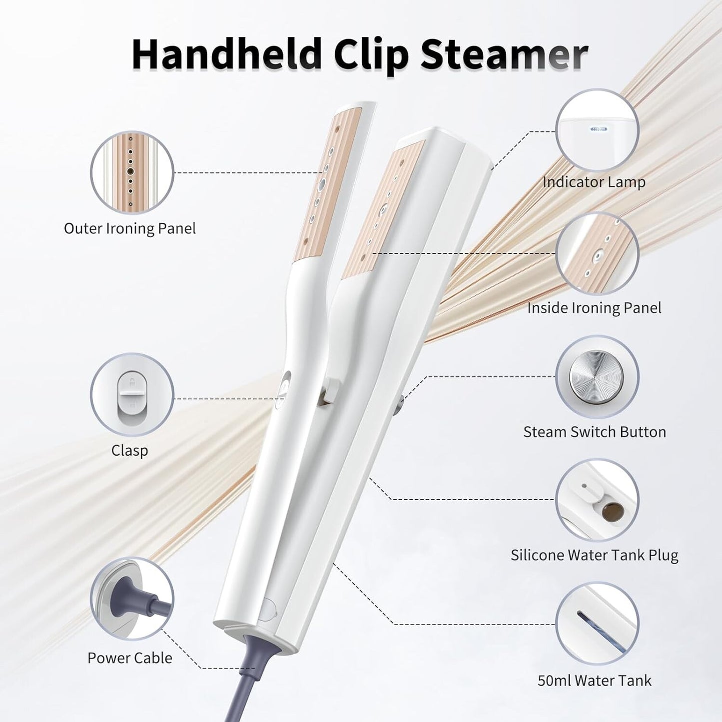 Steamer for Clothes - Travel Iron Steamer,Portable Mini Handheld Garment Steamer