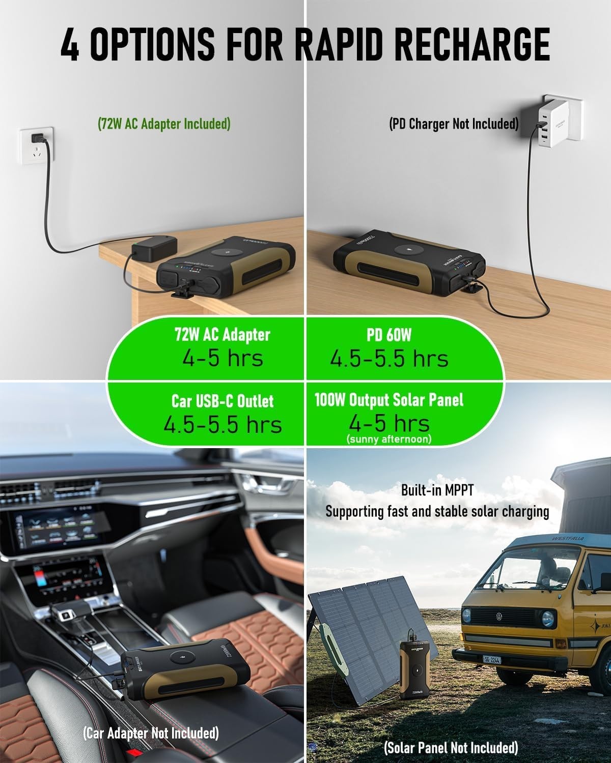 EASYLONGER ES720 (GP14) 266Wh CPAP Power Supply