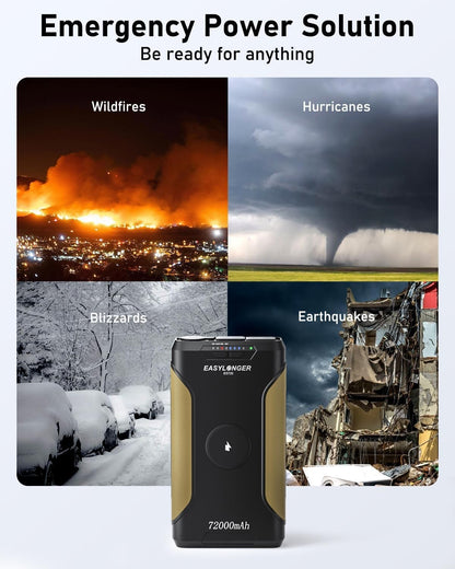 EASYLONGER ES720 (GP14) 266Wh CPAP Power Supply