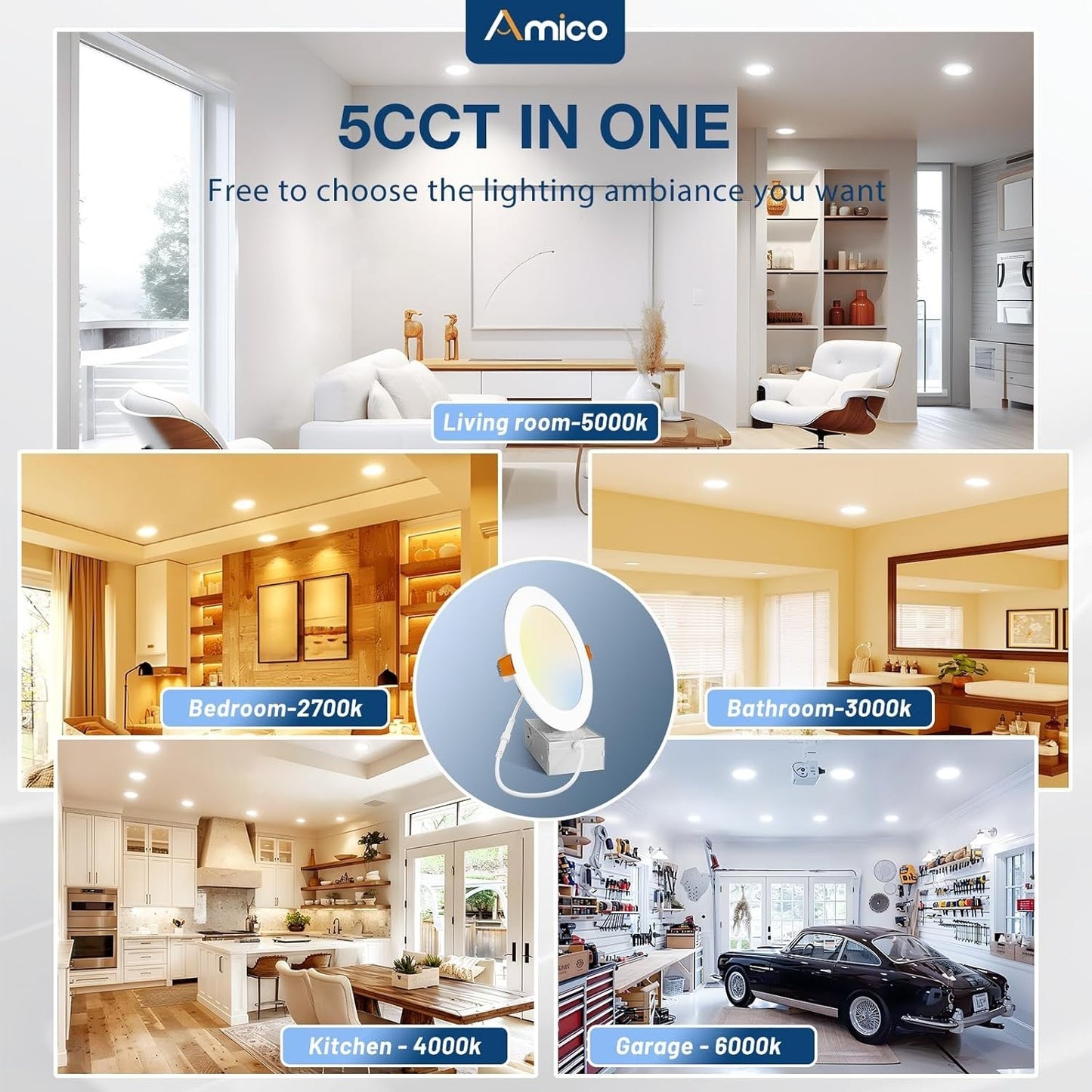 Amico 20 Pack 6 Inch 5CCT Ultra-Thin LED Recessed Ceiling Light with Junction...