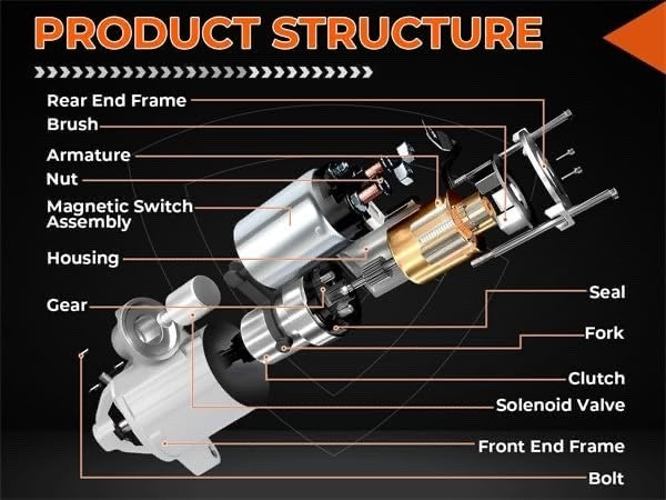 New Starter Motor Compatible with Dodge RAM 5.7L 1500 2500 3500 4000 2009-2010