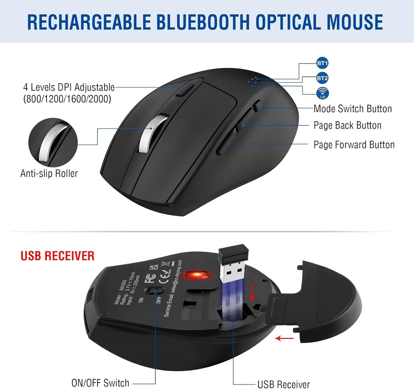 MK960 Ergonomic Wireless Keyboard Mouse Combo, Bluetooth/2.4G Split Design