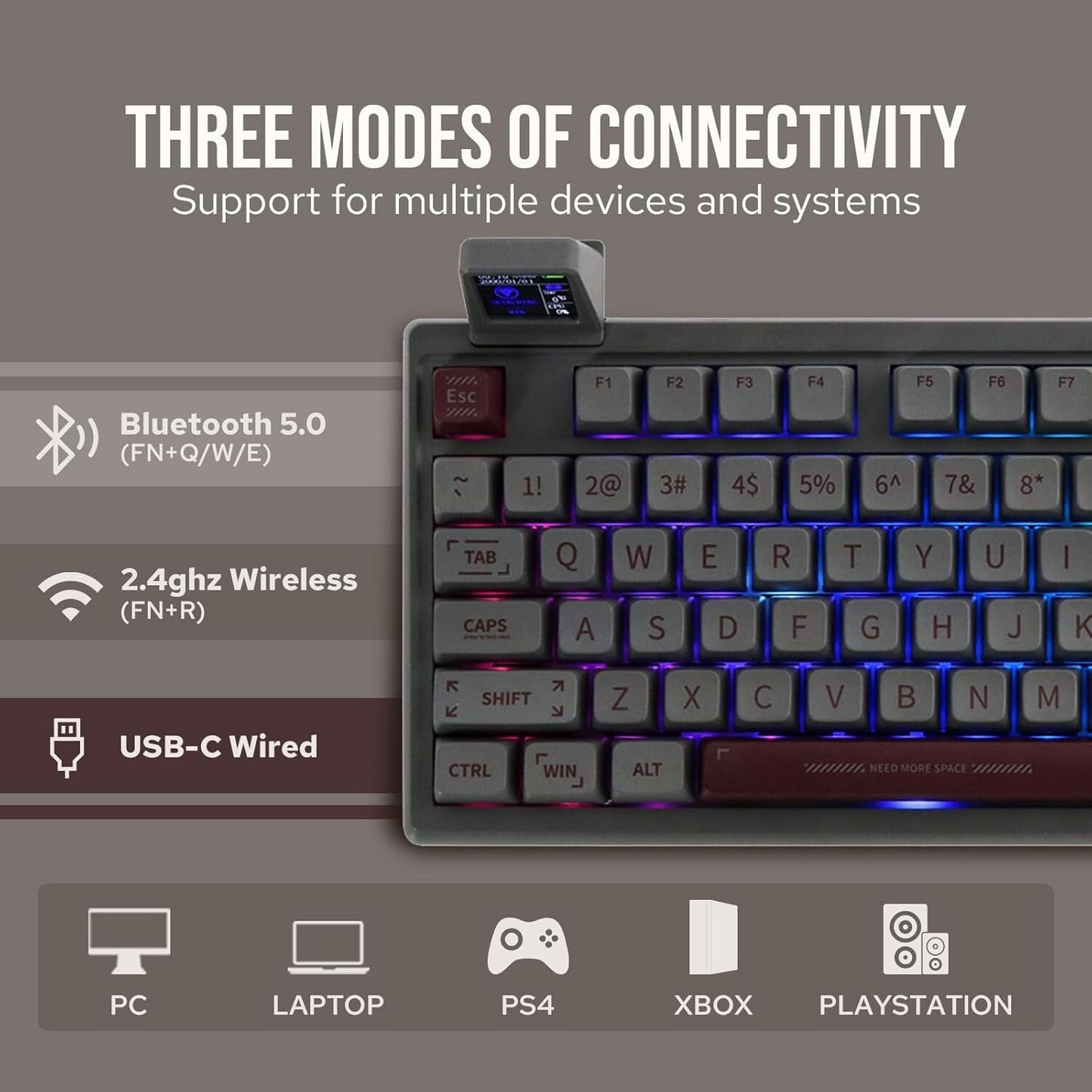 EPOMAKER RT100 97 Keys Gasket BT5.0/2.4G/USB-C Mechanical Keyboard