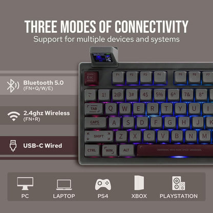 EPOMAKER RT100 97 Keys Gasket BT5.0/2.4G/USB-C Mechanical Keyboard
