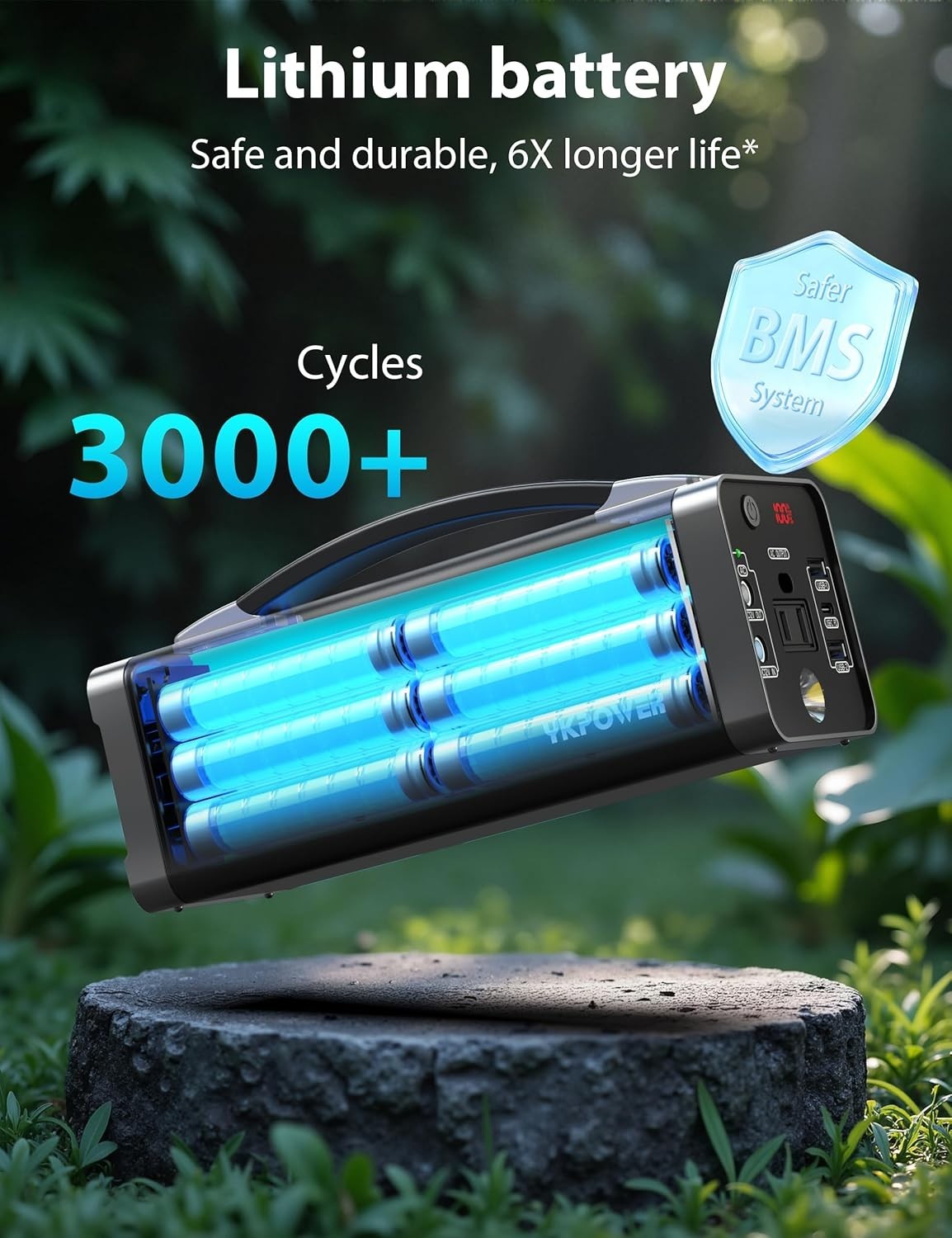Portable Power Station 150W, 133.2 Wh/36000mAh Fast Charging, Rechargeable Gener