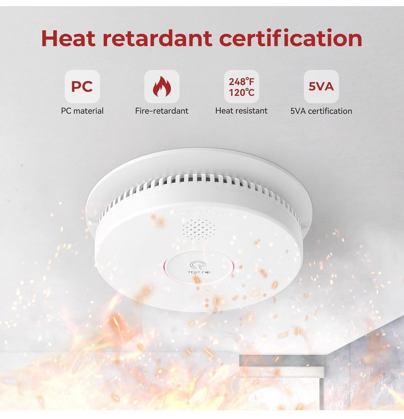 Siterlink 4 Pack  Hardwired Interconnected Smoke Detectors, Fire Alarm GS562A