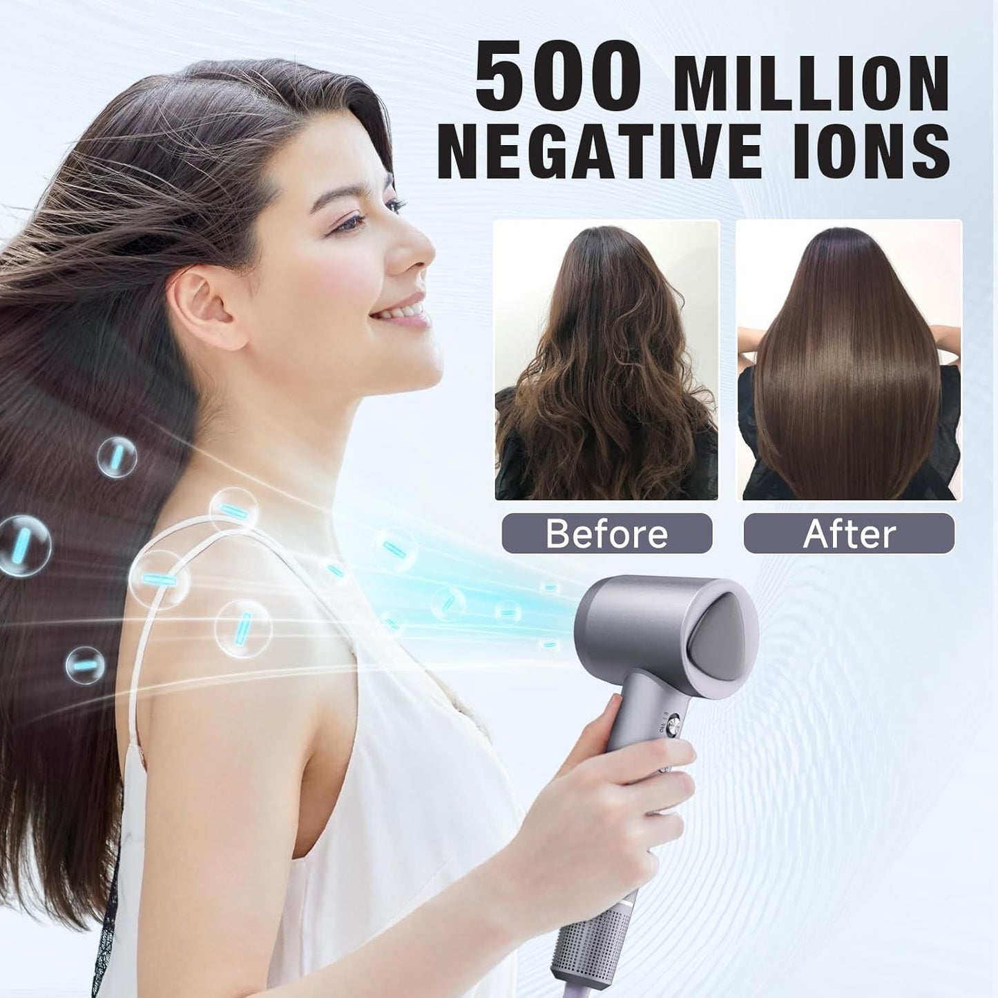 Hair Dryer, 160000 RPM Portable Professional Ionic Hair Dryer with 500 Million