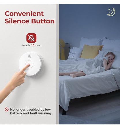 Siterlink 4 Pack  Hardwired Interconnected Smoke Detectors, Fire Alarm GS562A