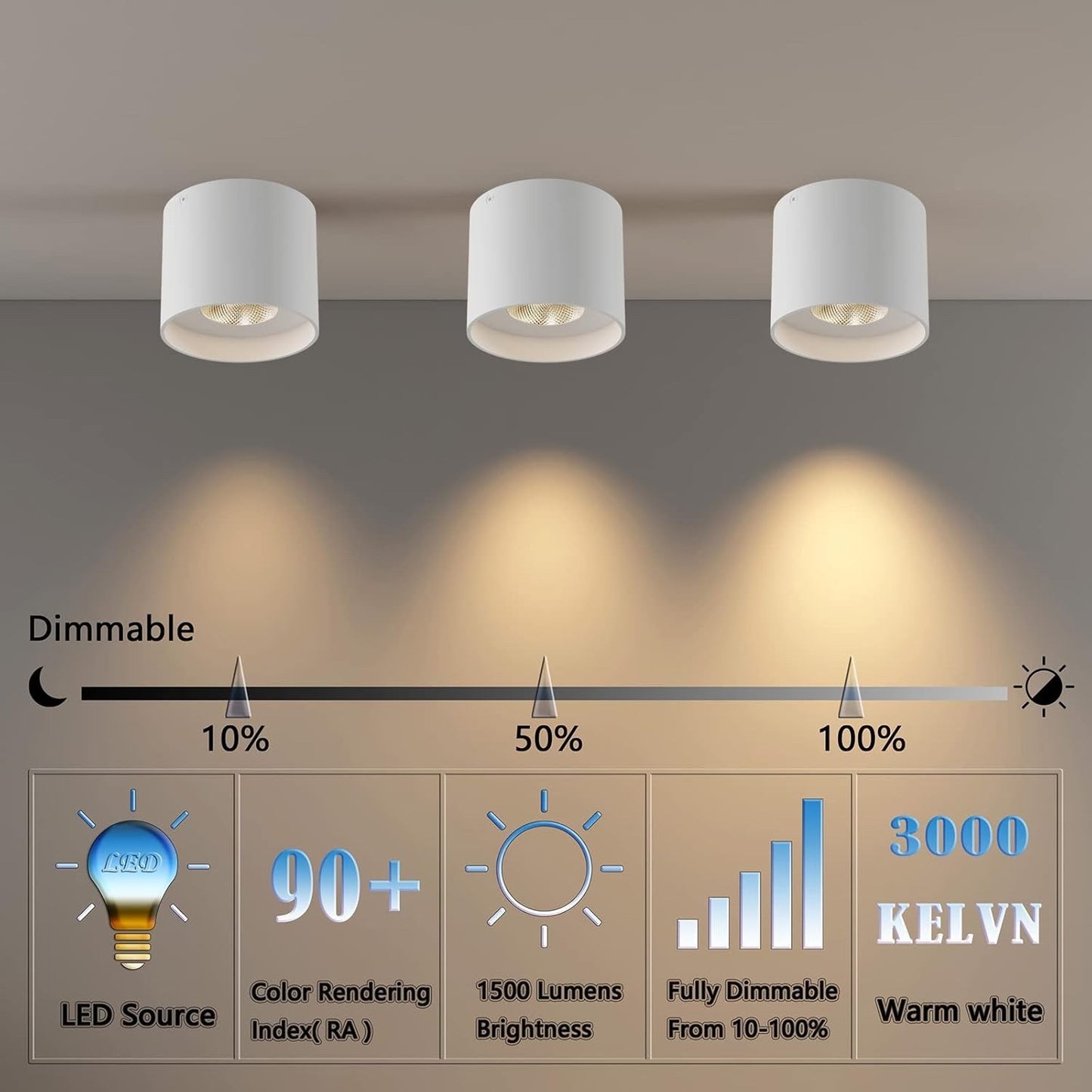 Ceiling Light Fixture, Flush Mount Ceiling Lights LED Dimmable Cylinder Ceiling