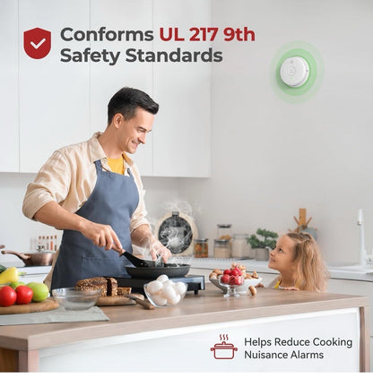 Siterlink 4 Pack  Hardwired Interconnected Smoke Detectors, Fire Alarm GS562A