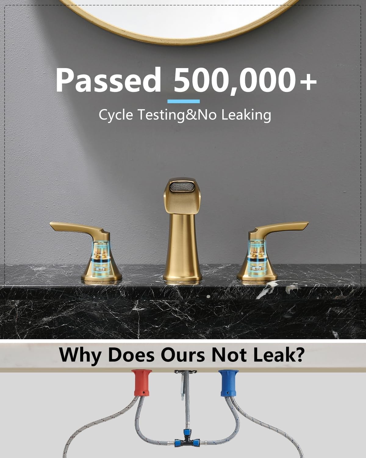 Fapully Brushed Gold Bathroom Faucet 3 Hole, Waterfall 8 Inch Widespread Bathroo