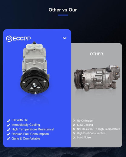 ECCPP A/C Compressor with Clutch 2003-2007 Fit for Ford Focus 2.0L 2.3L 2.5L AC
