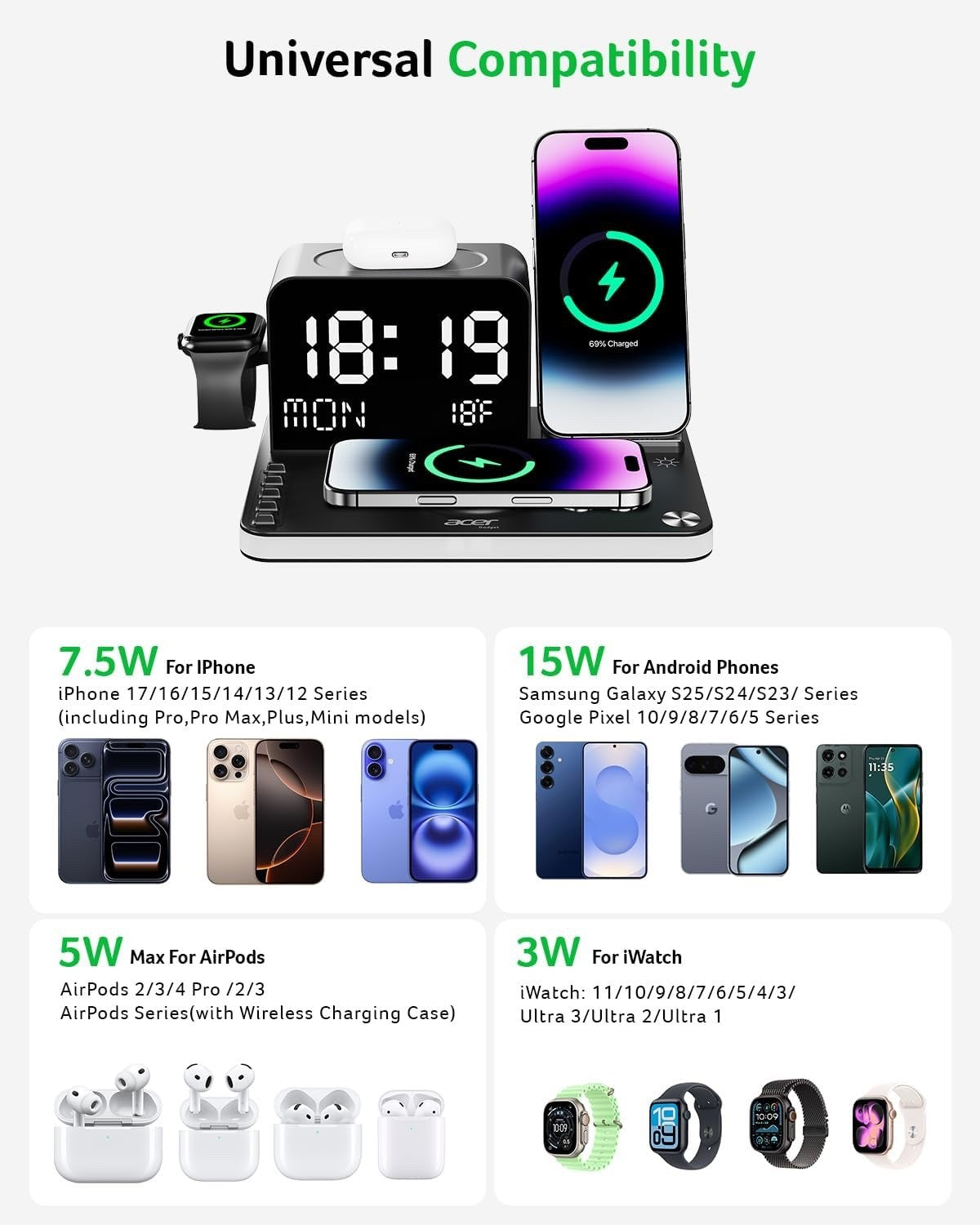 acer 7-in-1 Wireless Charging Station Charger Stand for Multiple Devices. SEALED