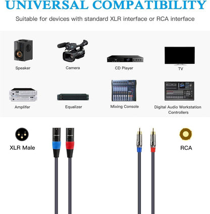 50 Feet RCA to XLR Cable, Dual RCA Male to Dual XLR Male, 4N OFC Wire