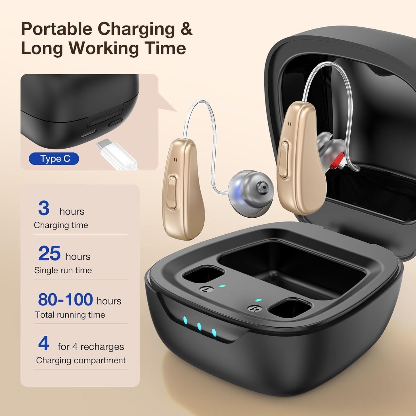 Hearing Aids for Seniors Rechargeable with Noise Cancelling, Hearing Amplifier
