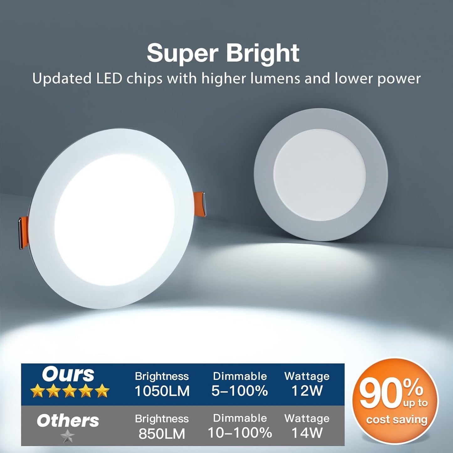 6 Pack 6 Inch 5CCT Ultra-Thin LED Recessed Ceiling Light with Junction Box, 2700