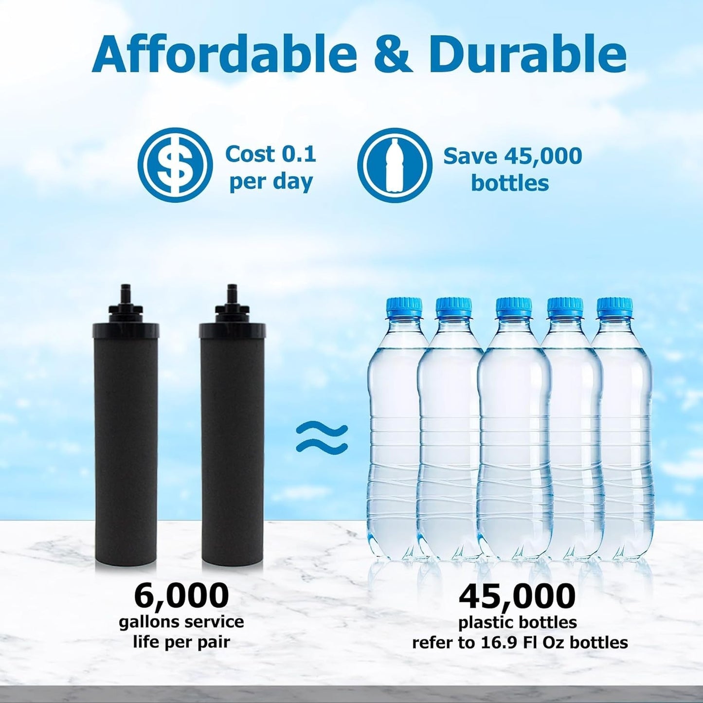 4 Packs Replacement Gravity System Filters BB9-2 Black For Berkey Water Filter