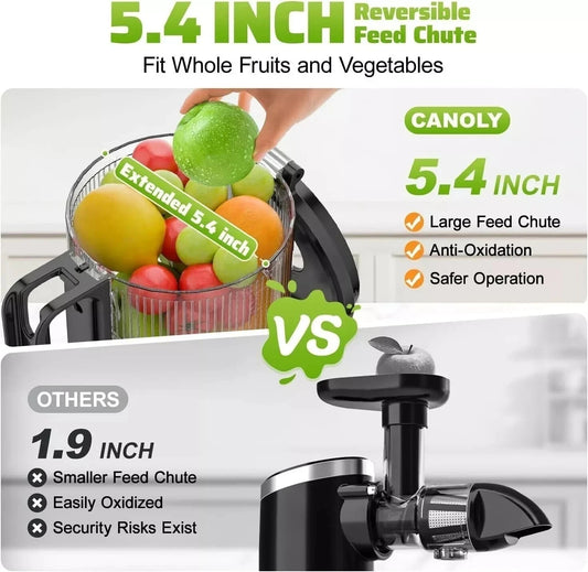 Canoly Cold Press Masticating Juicer JE-75B Extra Large 5.4" Feed 400W Easy Clea