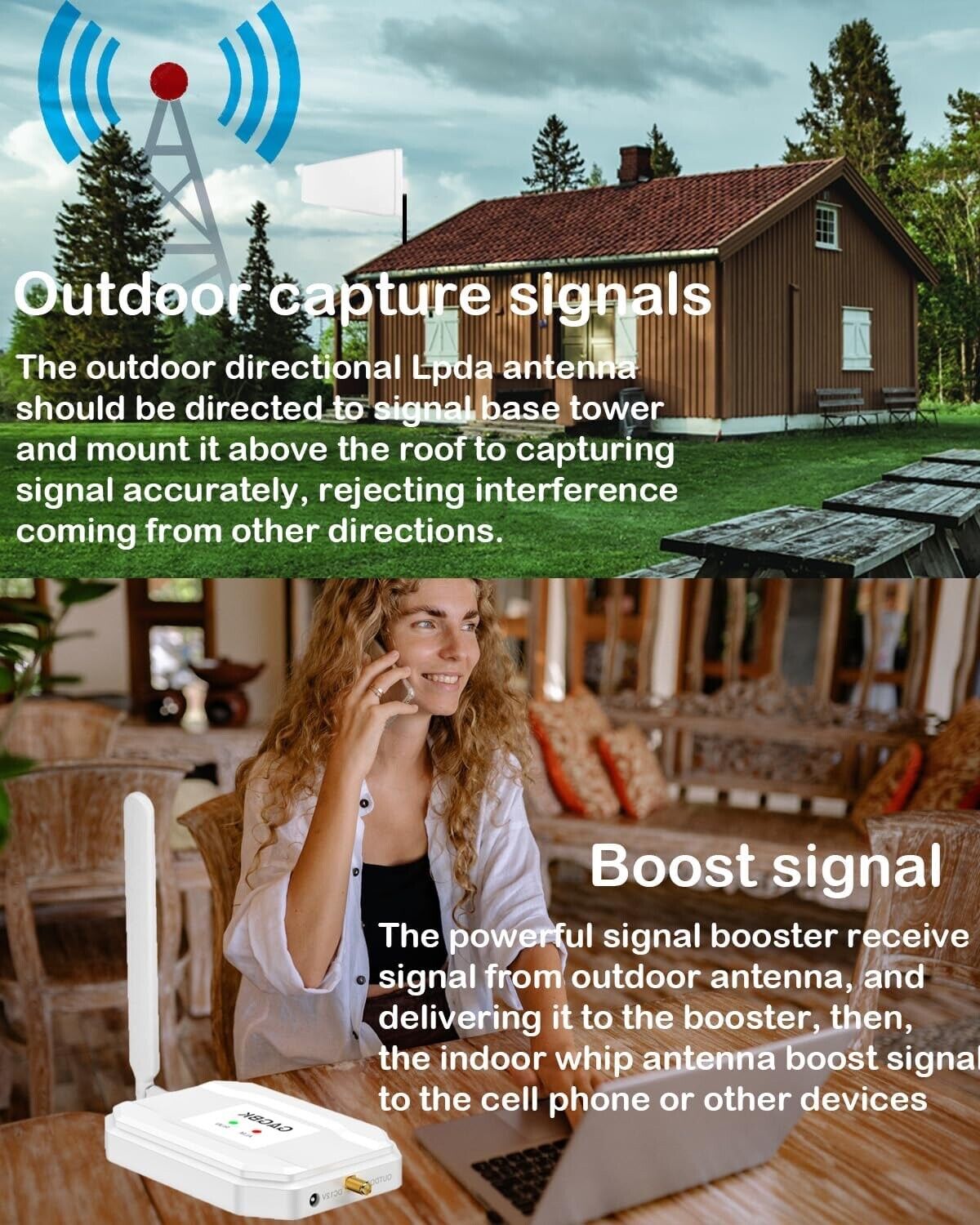 AT&T Cell Phone Signal Booster for 5G 4G LTE on Band 12/17 for Call/Data White