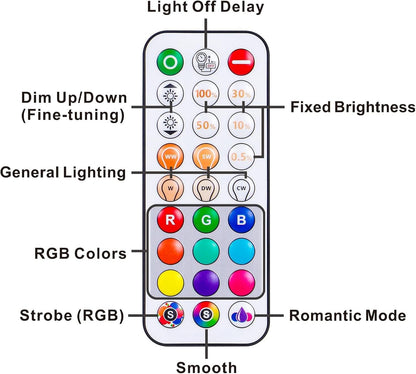 Recessed Lighting 5/6 Inch, 6Pack Color Changing LED Can Lights for Ceiling, 13W