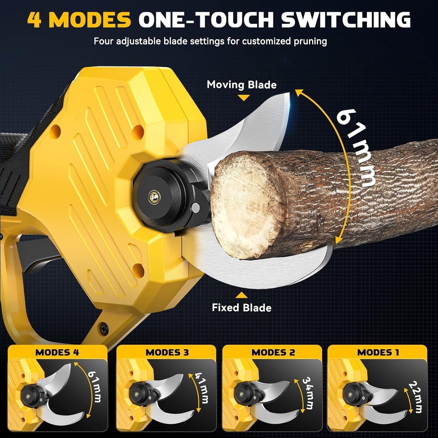 Cordless Electric Pruning Shears: 1.5-2 Inch Portable  Shears Compatible DeWalt