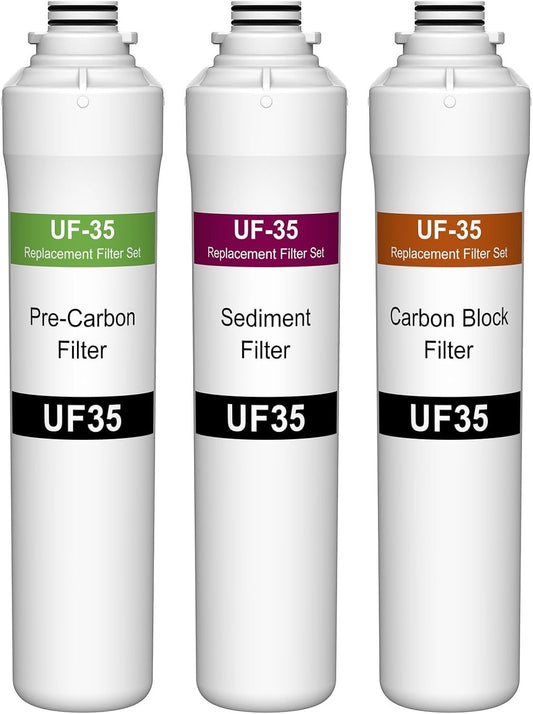 SAFWAT Replacement Filter Set – Compatible with Brondell H2O+ Coral UC300
