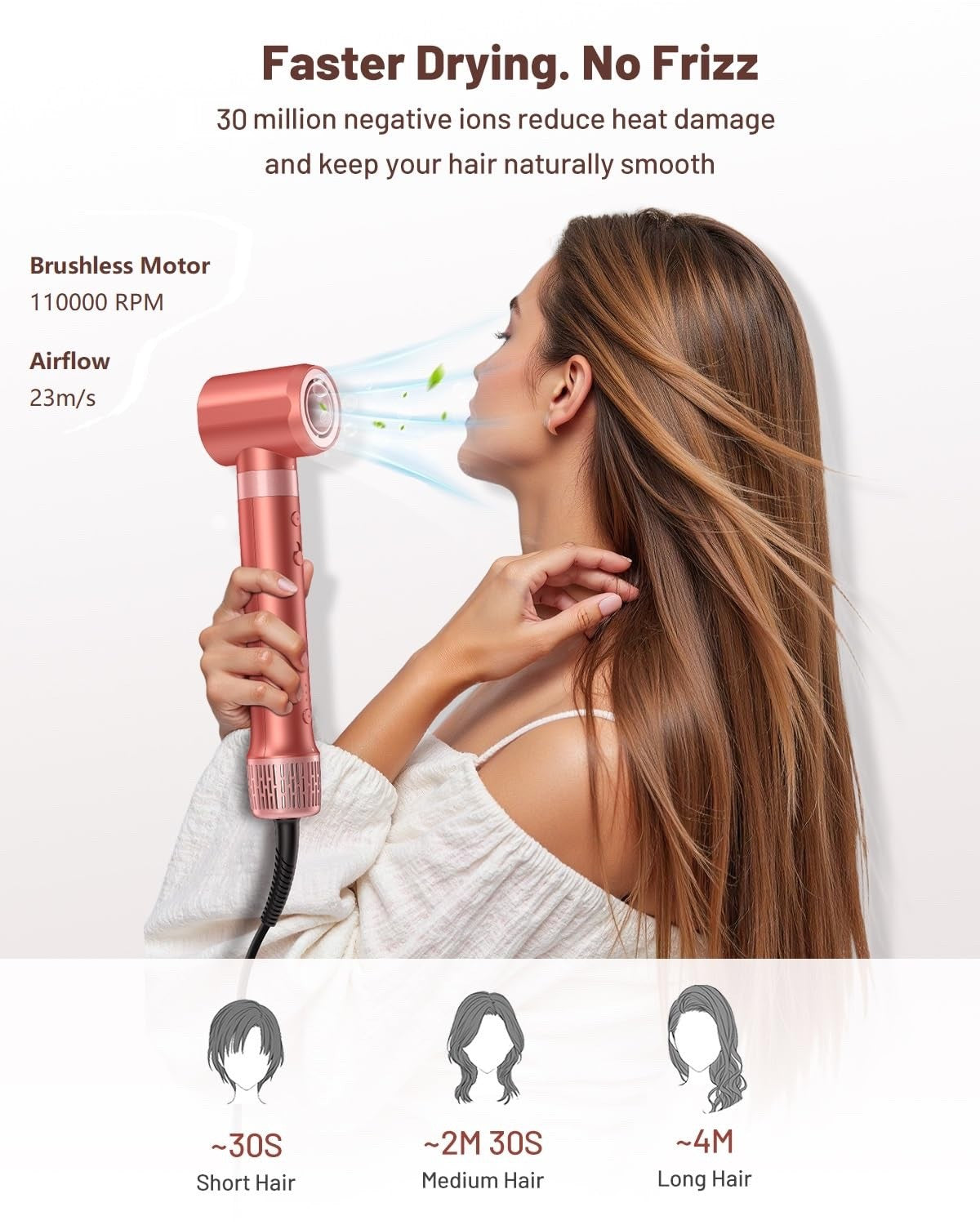 HITTIONA 5 in 1 High-Speed Hair Dryer Brush - Hot Air Styler & Hair Styler, Fast