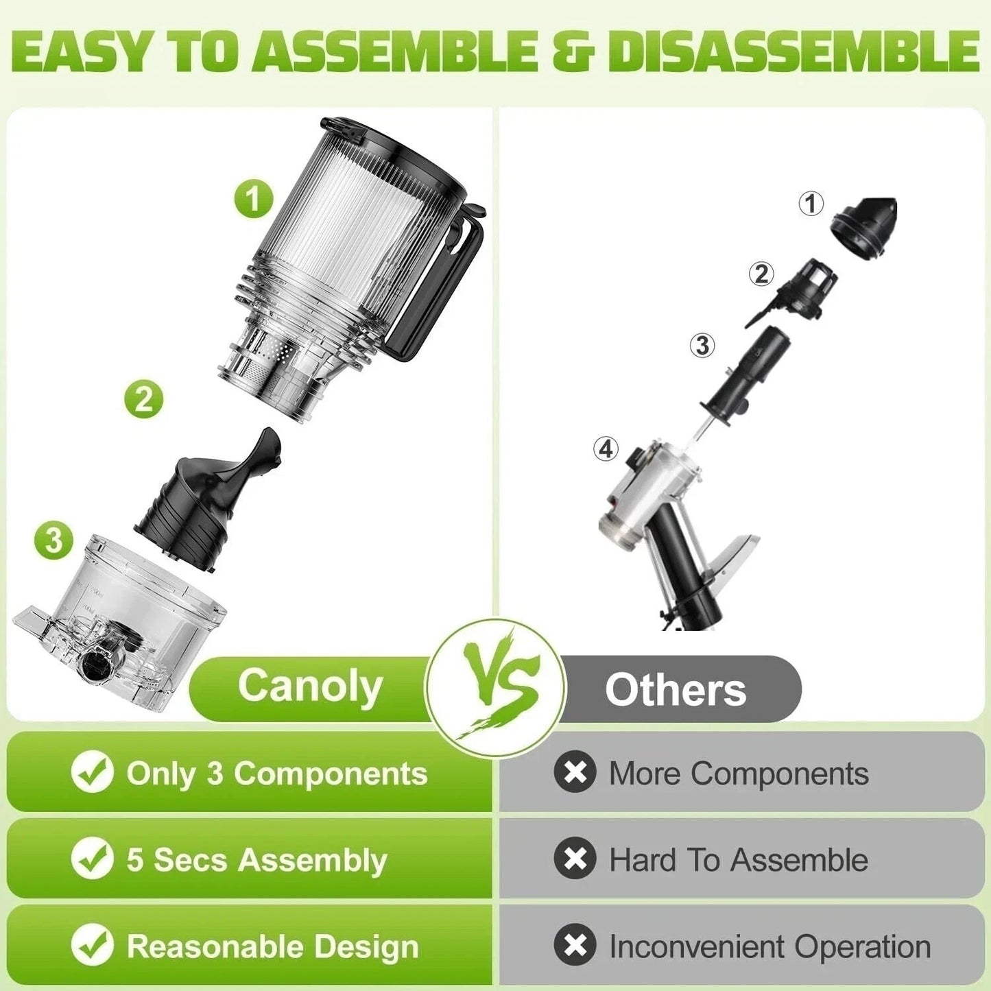 Canoly Cold Press Masticating Juicer JE-75B Extra Large 5.4" Feed 400W Easy Clea