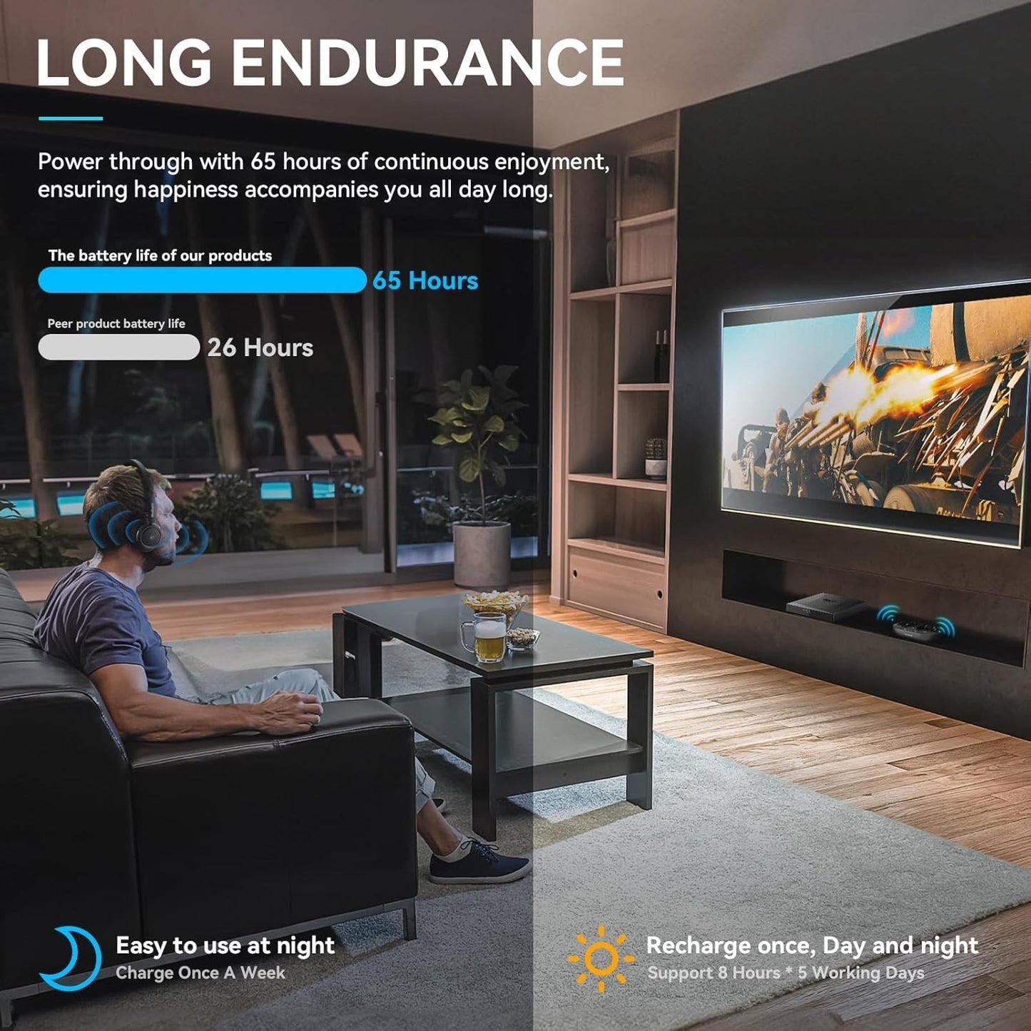 Wireless Headphones for TV, TV Headphones Wireless for Seniors with Charging