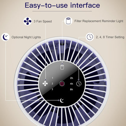 2 Pack Air Purifiers for Bedroom H13 True HEPA Air Filter Cleaner, Odor Eliminat