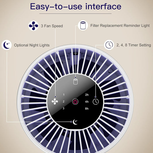 2 Pack Air Purifiers for Bedroom H13 True HEPA Air Filter Cleaner, Odor Eliminat